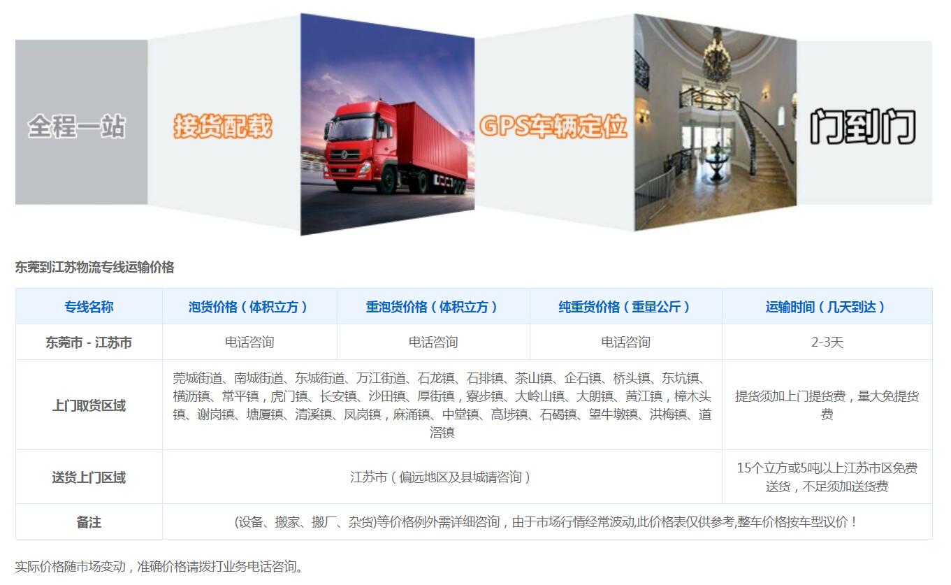 东莞到徐州货运整车包车专车物流运输(图1)